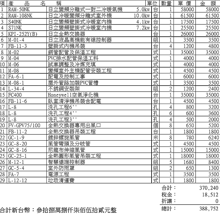 台中日立空調及全熱報價請益