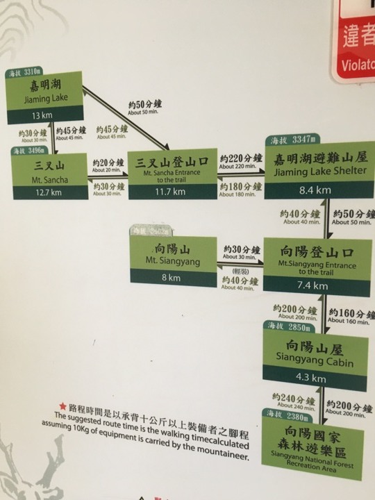 今夏五月天,難忘嘉明湖
