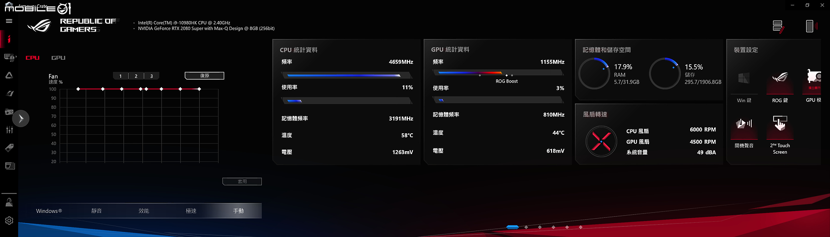 ROG Zephyrus Duo 15 GX550 測試 超頻效能的雙螢幕電競筆電！