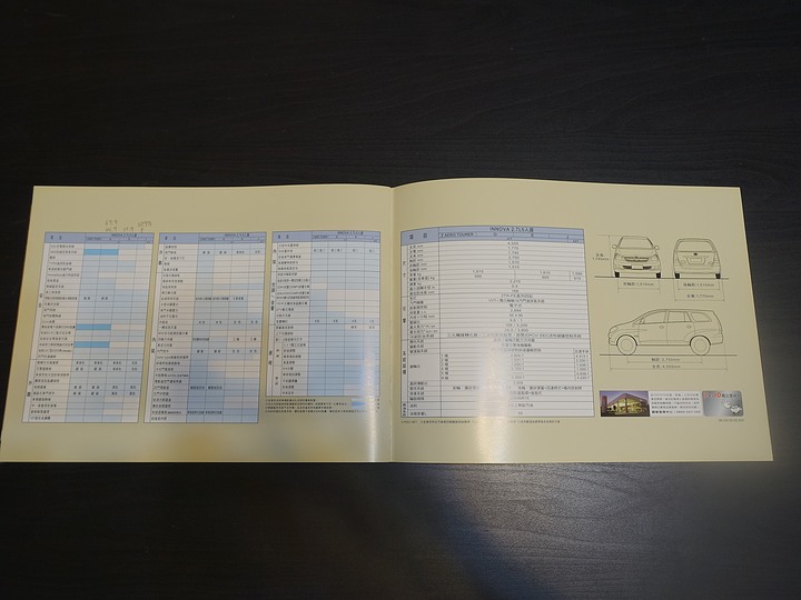 【收藏迷報到】從汽車型錄漫談臺灣汽車業變遷 — 橫跨1/4世紀，26廠牌的原廠汽車型錄 ｜ 老狗收藏品之第三彈