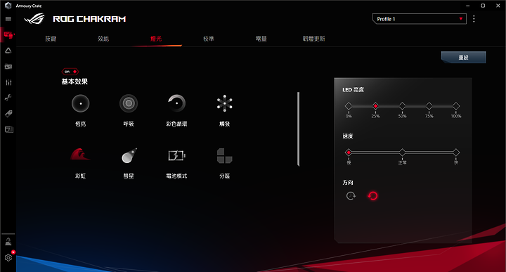 「ASUS ROG Chakram 自帶搖桿的無線三模電競滑鼠」 - 有點認真開箱文。