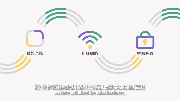 tokuyo摩速椅維修經驗分享-一段攏長的維修時間