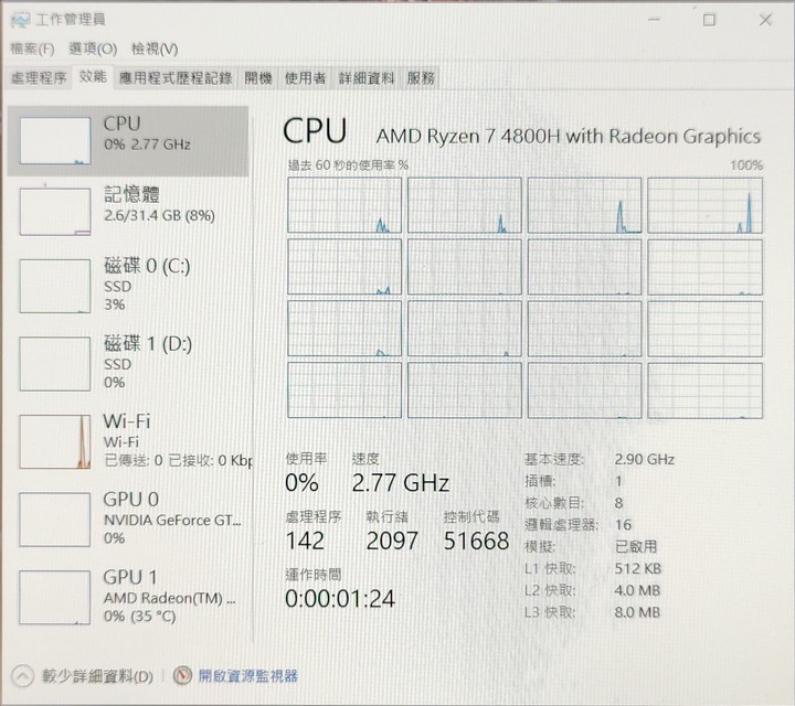 點我看大圖 Lenovo 拯救者R7000 2020開箱