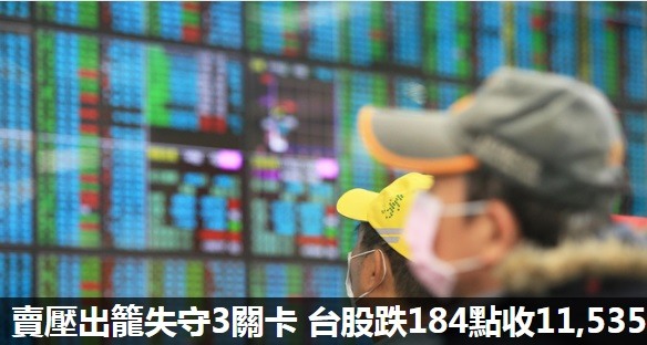 〈美股盤後〉Fed 近零利率維持至 2022 年 那指史上首度破萬點大關 (20200611)