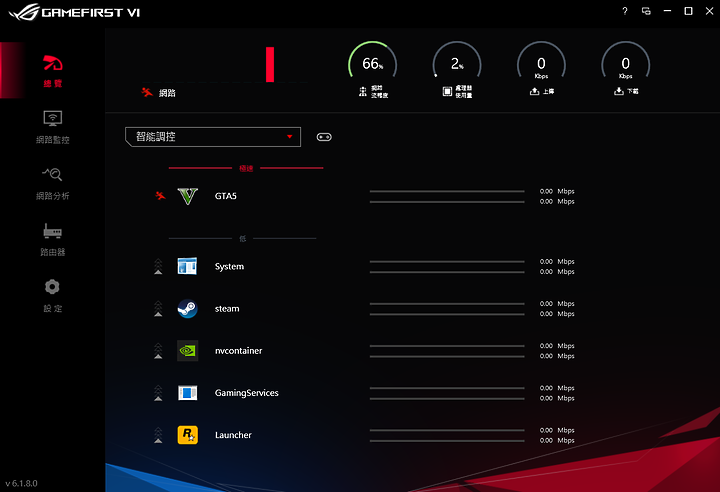 ROG Zephyrus G15西裝暴徒簡單開箱+性能實測 (AMD 4800HS + RTX2060Max-Q)