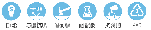 點我看大圖 「超推薦Panasonic PX頂級旗艦-分離式空調/冷氣,實在太喜歡超健康,NANOE-X、NANOE-G給我好空氣。」and 國際牌加裝 CZ-T007 Smart APP 智慧家電無線控制器