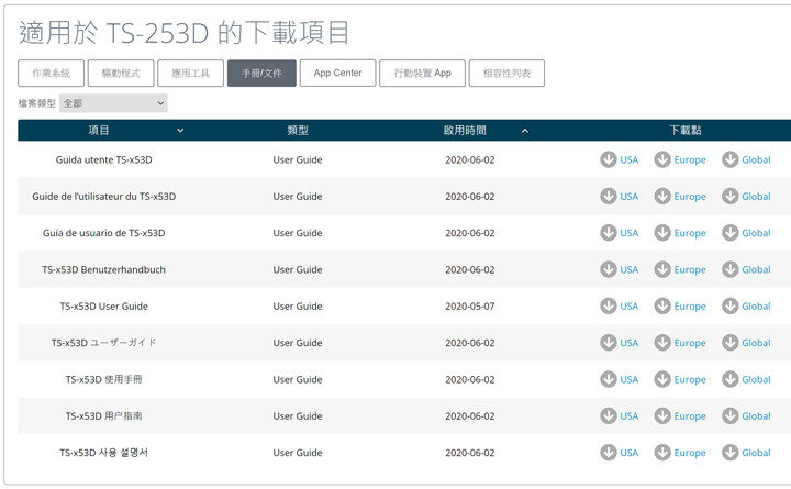 QNAP TS-253D-4G 入手開箱 (已退貨)
