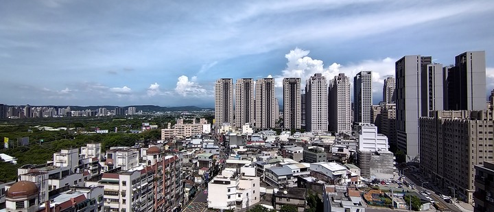 xperia 10 ii 拍照蓋大樓