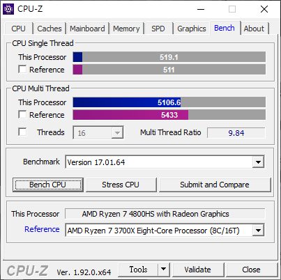 輕巧又強悍 ASUS Zephyrus G14 GA401IU 電競筆電開箱