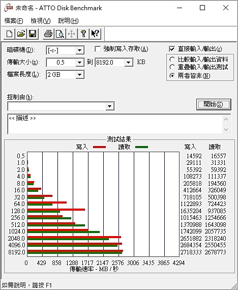【小宅開箱】【評測】技嘉 GIGABYTE AORUS 17G XB 又是一台可怕的怪獸