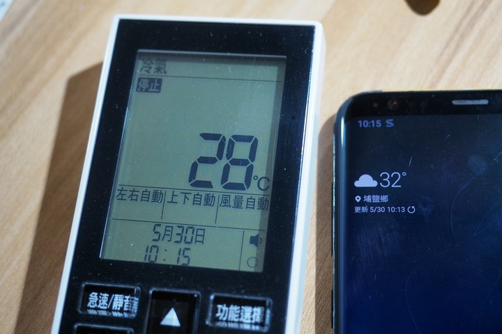 【續篇】超推薦Panasonic PX頂級旗艦-分離式空調/冷氣,實在太喜歡省電超有感,雲端操作好智慧,空氣淨化看的見!