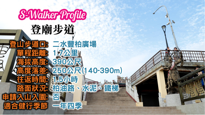 一日往返｜賞景｜秘境｜親子｜必去｜推薦步道