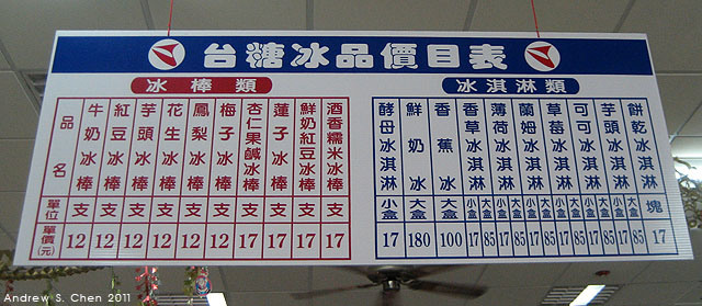 最甜蜜的單車環島(2011年追尋消失中的煙囪)