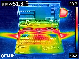 GIGABYTE AORUS 17X 測試報告｜備受矚目的旗艦電競機皇！
