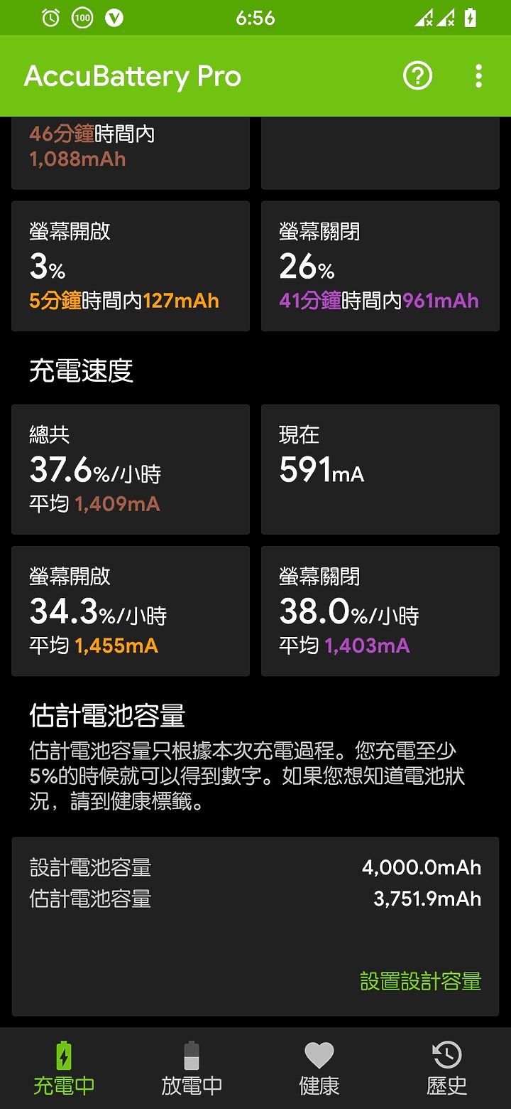 米9 更換 4000mah 電池測試