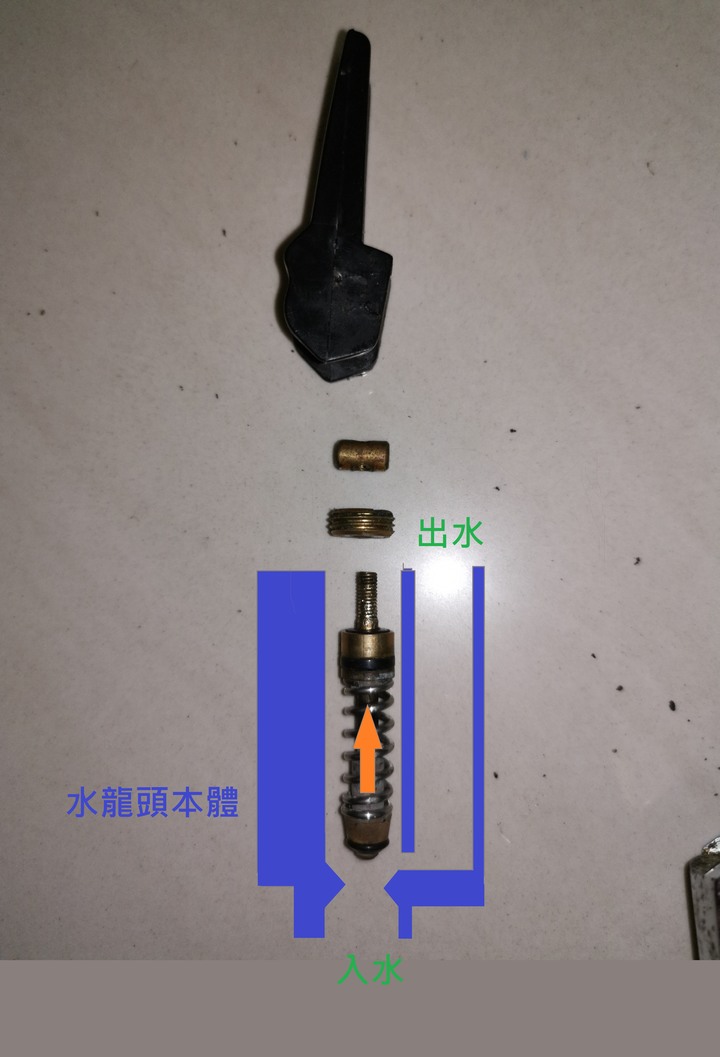 RO 濾水器 水龍頭拆裝(支解圖)