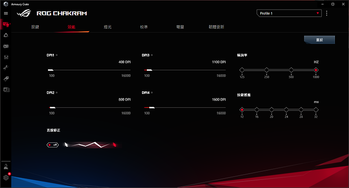 「ASUS ROG Chakram 自帶搖桿的無線三模電競滑鼠」 - 有點認真開箱文。