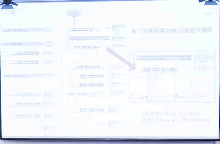 tokuyo摩速椅維修經驗分享-一段攏長的維修時間