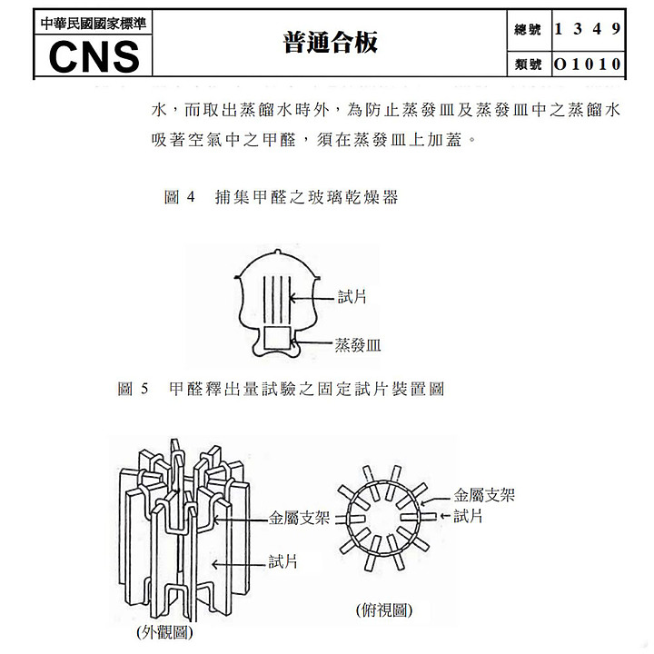 【分享】關於裝修時的甲醛兩三事