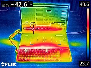 ROG Zephyrus Duo 15 GX550 測試 超頻效能的雙螢幕電競筆電！
