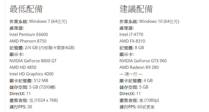 請問 ASUS f571gt 問題