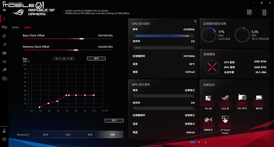 ROG Zephyrus Duo 15 GX550 測試 超頻效能的雙螢幕電競筆電！