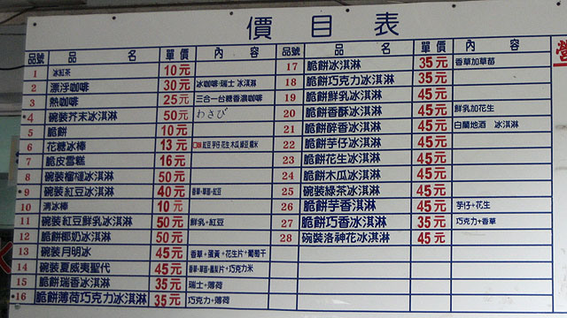 最甜蜜的單車環島(2011年追尋消失中的煙囪)