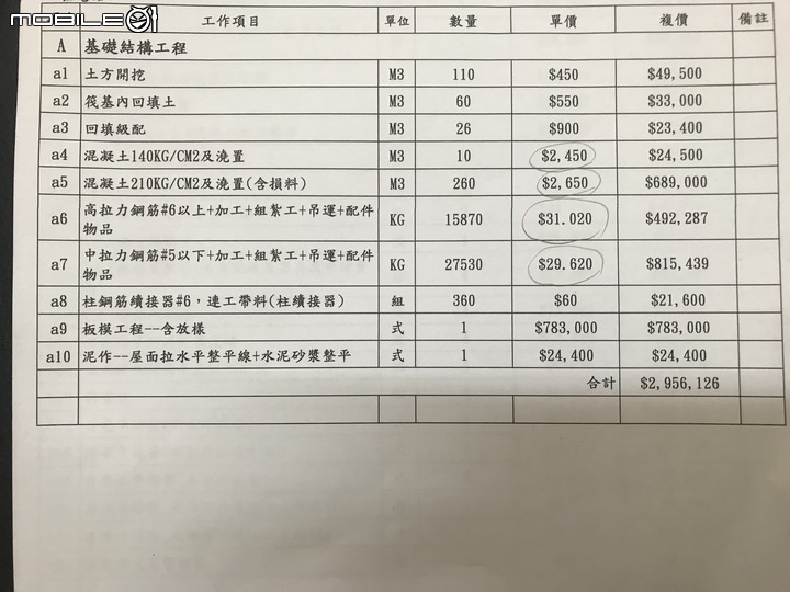高雄自地自建估價單(建坪約62坪)