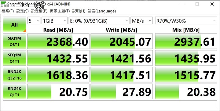 Seagate FireCuda Gaming Dock 外接硬碟+擴充塢實測 | 同時擴充容量與周邊連接的夢想配件