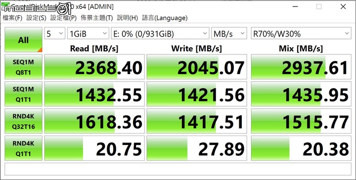 Seagate FireCuda Gaming Dock 外接硬碟＋擴充塢實測 | 同時擴充容量與周邊連接的夢想配件