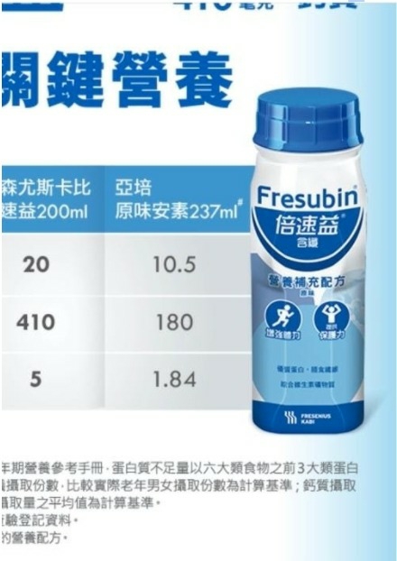 增強體力的保健食品選擇