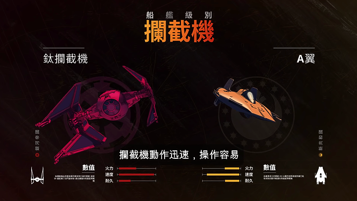 《星際大戰：中隊爭雄》玩法揭曉 五對五免課金的銀河爭霸！