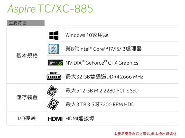 請問  品牌電腦    套裝桌機 或 套裝筆電     可加裝SSD 容量 有限制嗎?