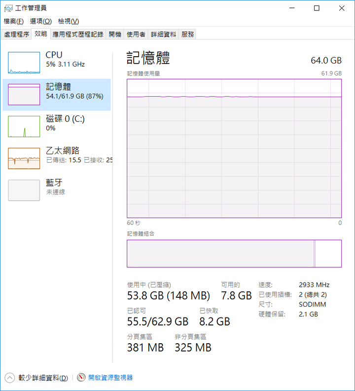 新機入替 ASRock DeskMini A300 with AMD Ryzen 5 3400G