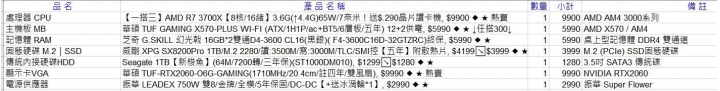自組電腦菜單健檢