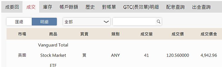 點我看大圖