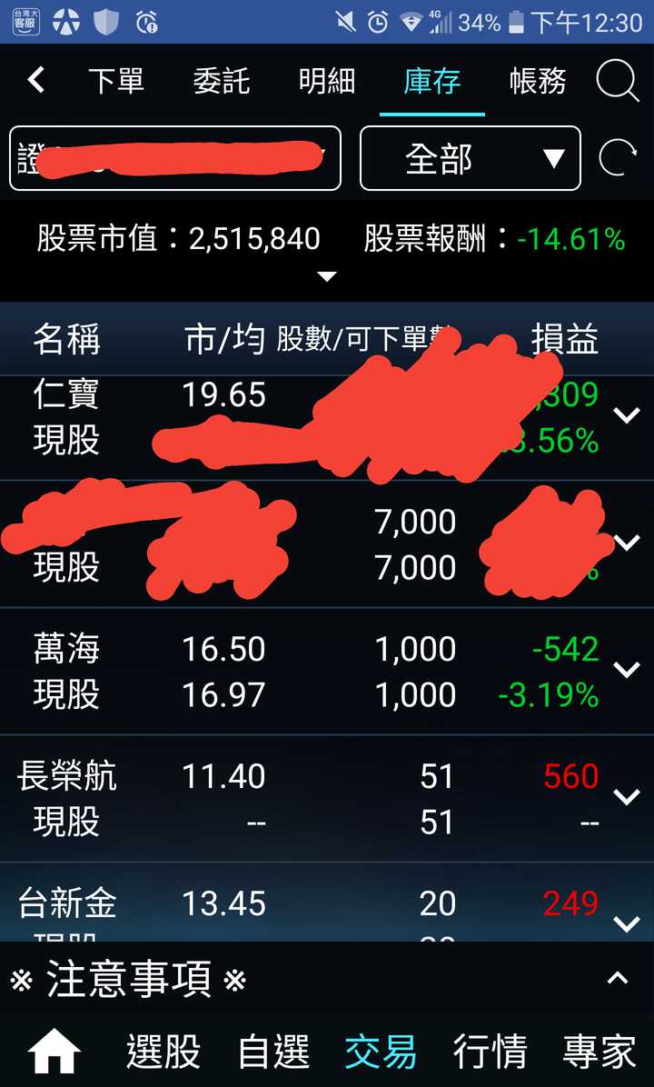 2020年，全新佈局做多