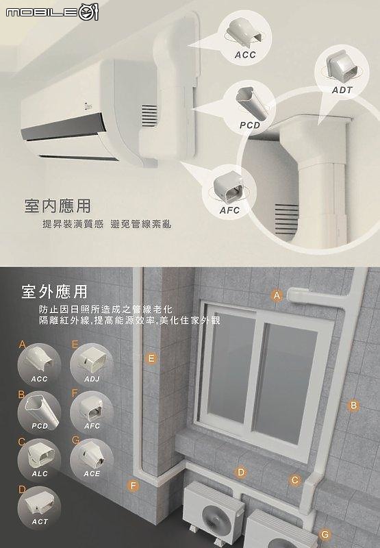 點我看大圖 「超推薦Panasonic PX頂級旗艦-分離式空調/冷氣,實在太喜歡超健康,NANOE-X、NANOE-G給我好空氣。」and 國際牌加裝 CZ-T007 Smart APP 智慧家電無線控制器