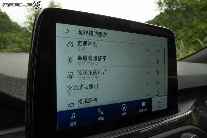 Ford Kuga EcoBoost 250 ST-Line試駕：全能運動跑旅新標竿