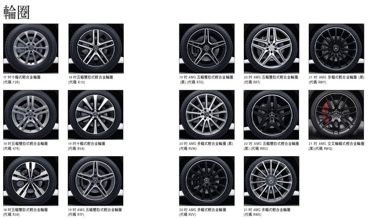 點我看大圖 超有勢!全新大改款第二代GLA 200 靜態賞車分享