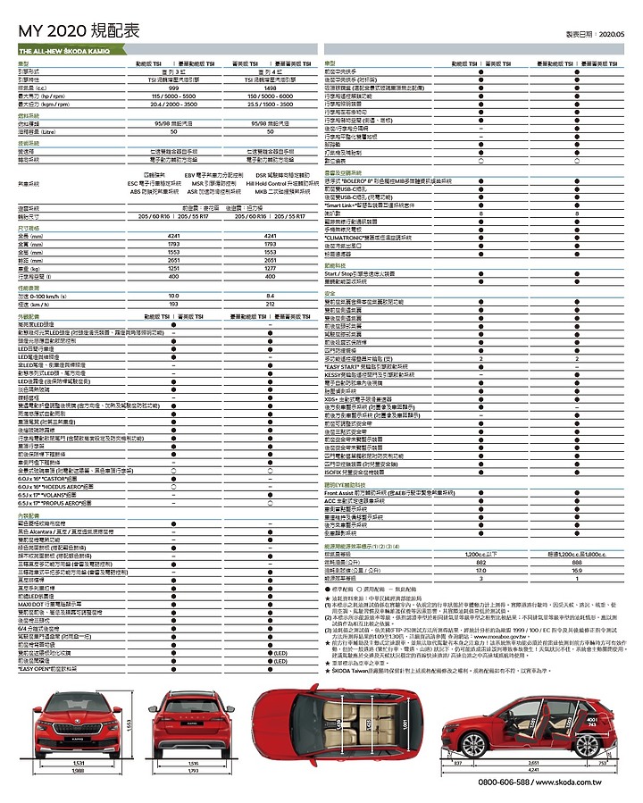 點我看大圖 【國內新訊】Skoda Kamiq 87.9萬元起正式上市,安全配備超殺的小型跨界休旅新星!