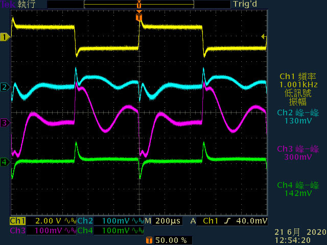 Corsair SF750全模組白金SFX電源測試