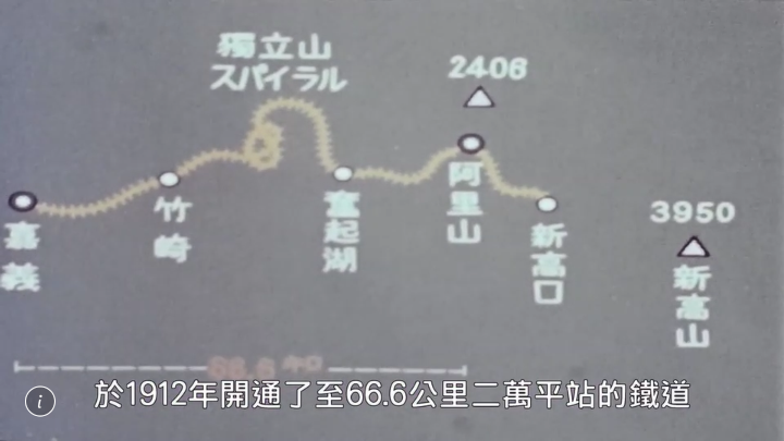 一個人探訪消失在雲霧中的森林鐵道-阿里山眠月線