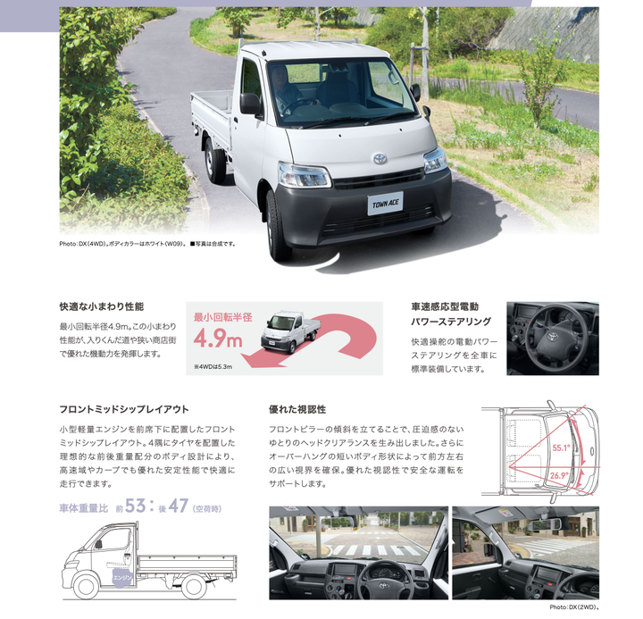 【海外情報】Toyota TownAce 小改款日本市場發表,換引擎、駕駛輔助升級為改款重點