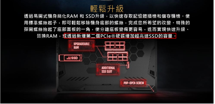 ASUS TUF FA706II SSD 規格不符的問題