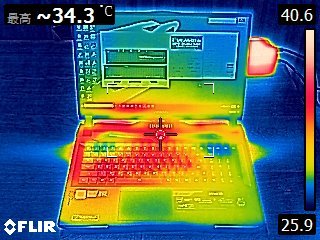 GIGABYTE AORUS 17X 測試報告｜備受矚目的旗艦電競機皇！