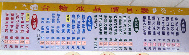 最甜蜜的單車環島(2011年追尋消失中的煙囪)