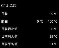CPU溫度過高