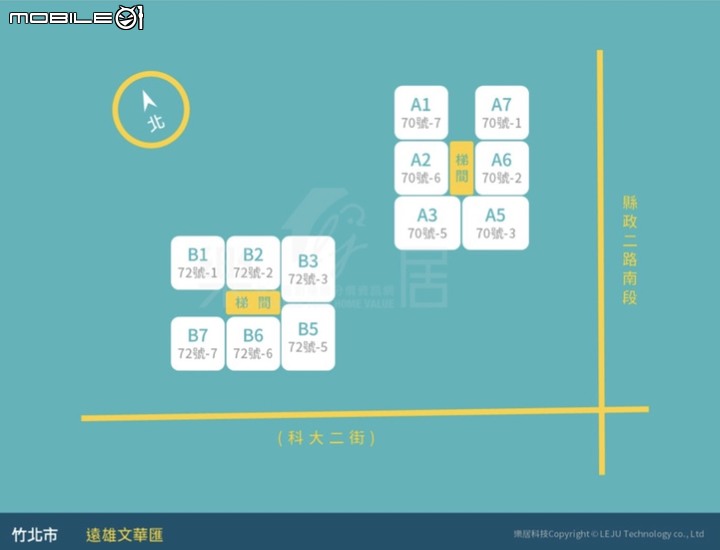 <<請教各位前輩>>竹北-遠雄文華匯 -兩房
