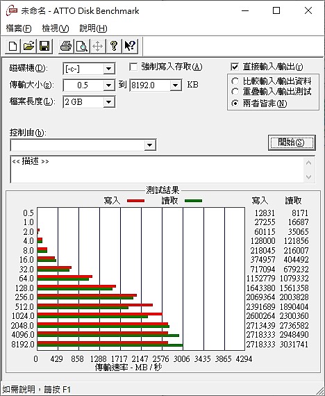 「小亞開箱」MSI GP75 Leopard 10SEK  淬鍊進化！第十代處理器極致效能完整釋放